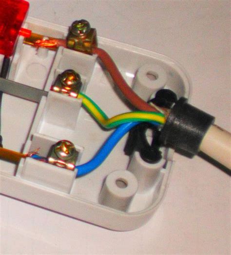 Extension Cord End Wiring Diagram