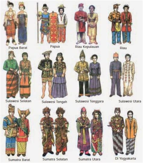 Daftar Lengkap Nama, Gambar dan Asal Pakaian Adat di Indonesia