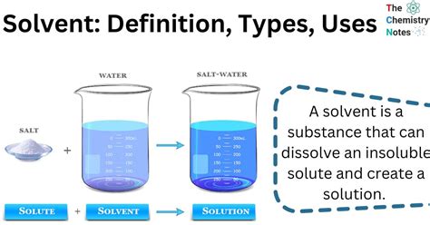Solvent Definition Types Incredible Uses Examples