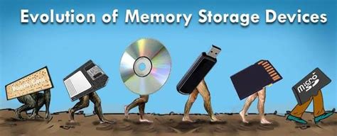 Evolution Of Memory Storage Device Quote Tech Facts