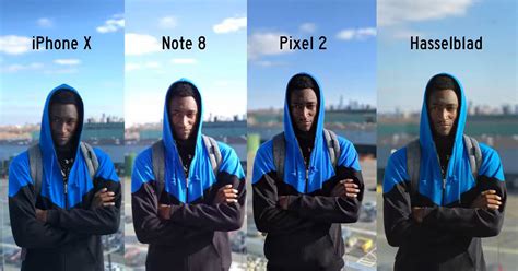 How Portrait Mode Works And How It Compares To An 8000 Camera Petapixel