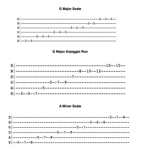 How To Master Arpeggios On Your Acoustic Guitar Easy Beginner Guitar Lesson W Sean Daniel