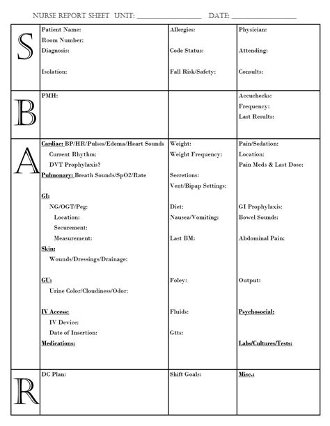 One patient per template nursing brain sheet organized and intuitive template, with hourly event tracker. SBAR Nurse Report Brain Sheet Printable