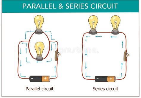 Para calcular circuitos de 3 resistencias en circuito mixto (mezcla serie y paralelo), te recomendamos que vayas al siguiente enlace: Ejemplo Del Vector De Una Transferencia De Calor ...