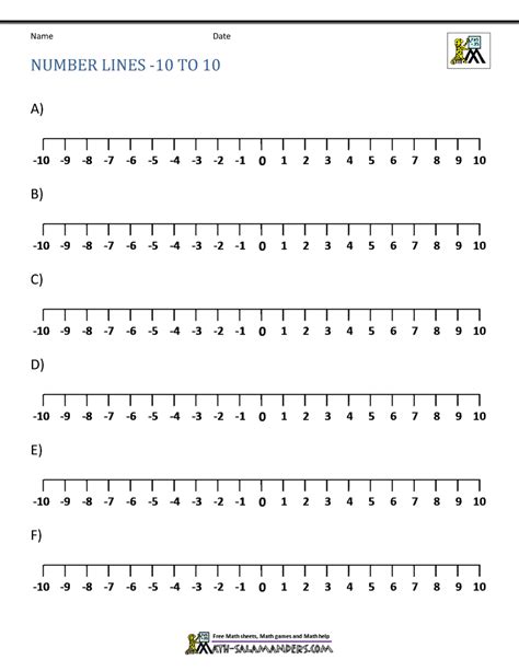 Free Printable Number Line With Negatives Web Get Your Free Blank