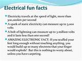 Images of Electrical Engineering Facts