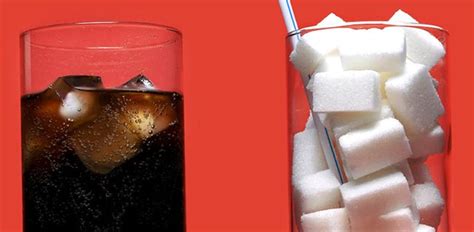 Sugar In Fizzy Drinks Above Daily Adult Limit Desiblitz