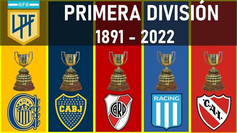 Primera Division Argentina • Winners List 1891 2022 Youtube