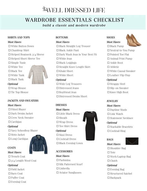 Pin By Ma W B On Wardrobe Capsule Wardrobe Essentials Fashion