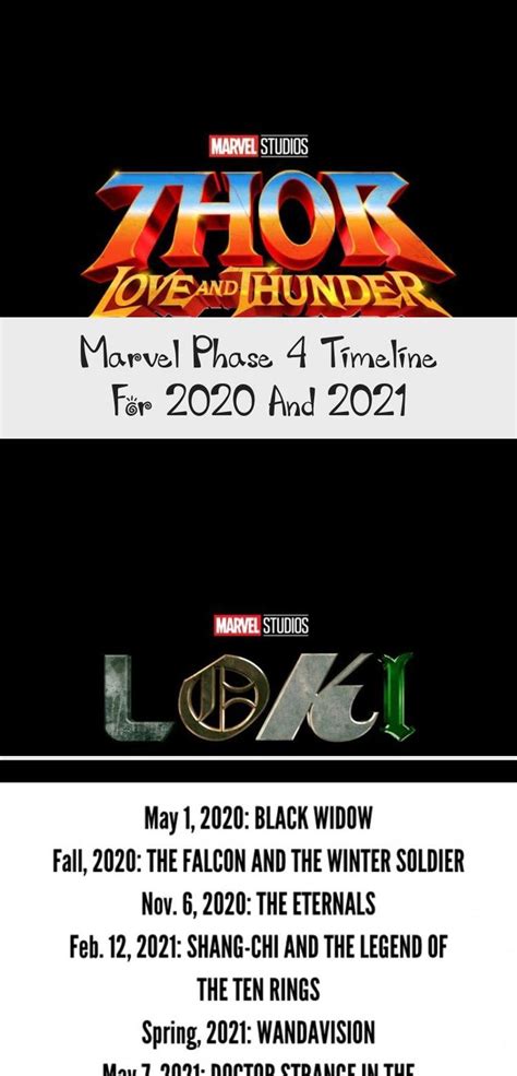 Below you'll find the current release slate for the marvel cinematic universe's phase 4 in film and television. Marvel Phase 4 Timeline For 2020 And 2021 | Marvel, Marvel movies, Marvel movies list