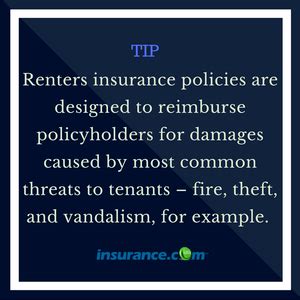Hopefully renters insurance is one of those items you will never need to use. Renters Insurance -- Insurance.com