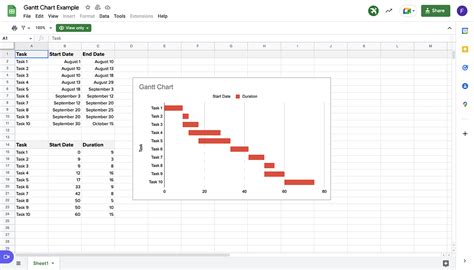 Wedding Planner Gantt Chart Best Picture Of Chart Anyimageorg