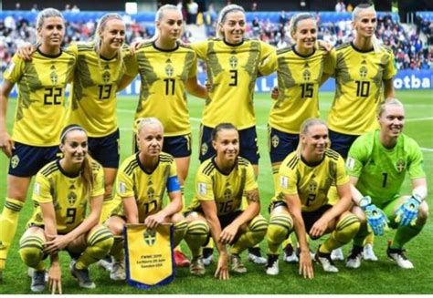 Sweden 2023 Fifa Womens World Cup Squad Fifa World Cup News