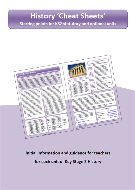 The Full Set Of Ks2 History Cheat Sheets Is Now Available For Everyone