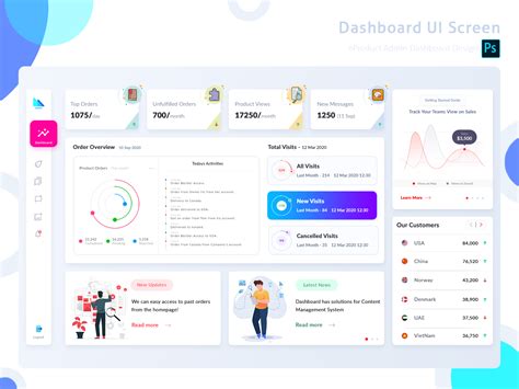 Dashboard Ui Design Uplabs