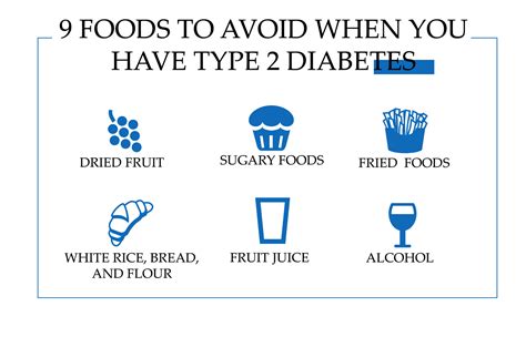 Type 2 Diabetes Meal Plan 7 Day Meal Plan For Type 2 Diabetes