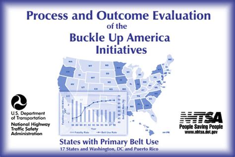 u s department of transportation nhtsa process and outcome evaluation of the buckle up