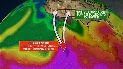 Eastern Pacific Hurricane Season Begins This Week Heres Why It
