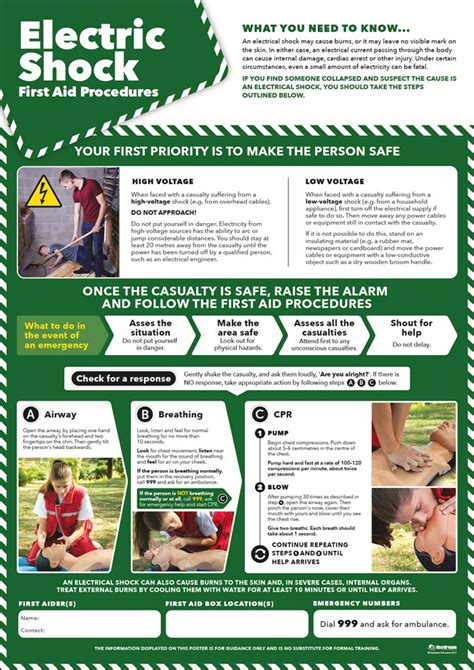 Electric Shock First Aid Health And Safety Posters Laminated Gloss