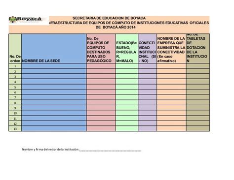 Formato Infraestructura Tecnológica 2014 Hoja1