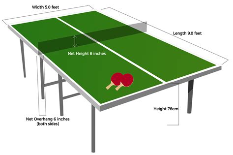 Ping Pong Table Dimensions And Room Size Requirements Ping