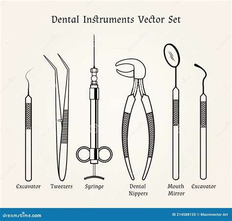 Vintage Dentist Tools Medical Equipment In Retro Style Stock Vector