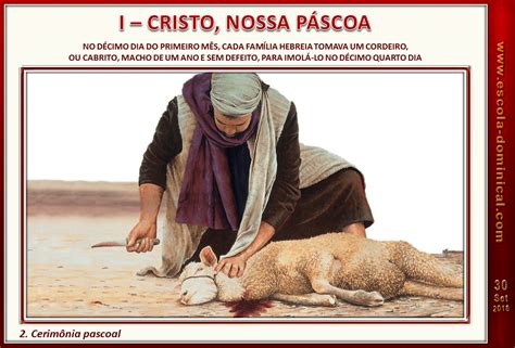 Páscoa No Novo Testamento