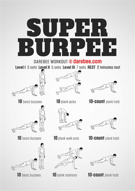 Super Burpee Workout