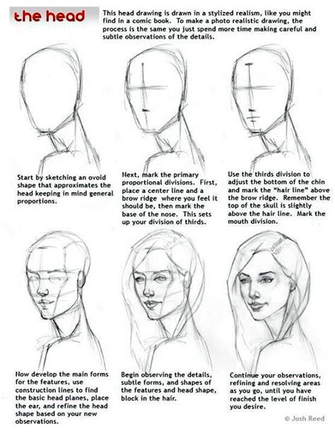 How To Draw The Head Artsy Stuff Уроки рисования лица Рисунки лица
