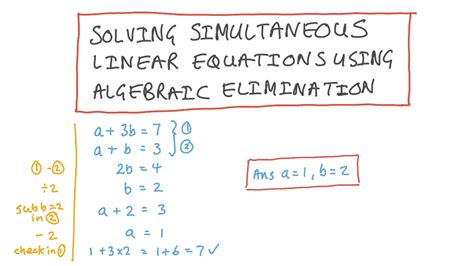 Video Solving Simultaneous Linear Equations Using Algebraic Elimination Nagwa