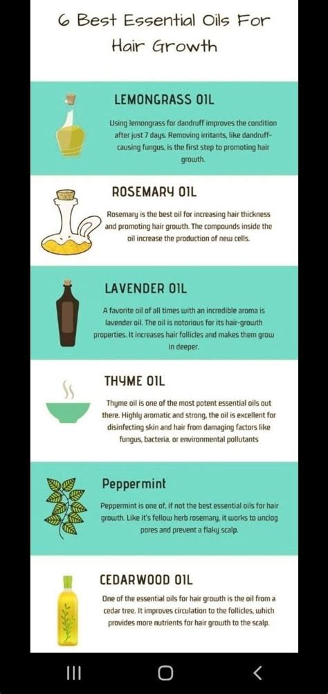 Pin By Patti Floyd On EO Haircare In 2022 Essential Oils For Hair