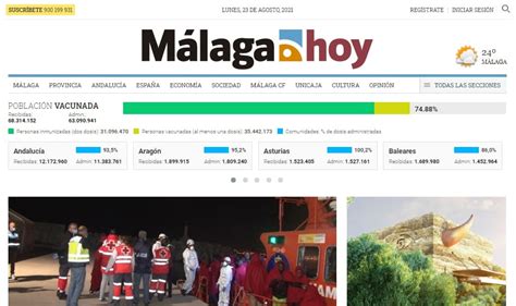 Málaga Hoy Noticias De Málaga Y Andalucía Marcago