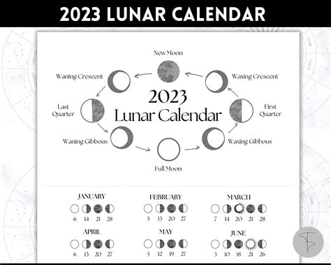 2023 Lunar Calendar Printable Moon Calendar 2023 Moon Etsy Uk