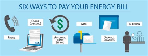 Which can be found on the cp500 form. Choose how to pay your electric bill | Wright-Hennepin