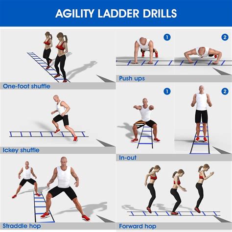 Ladder Workouts For Sprinters Blog Dandk