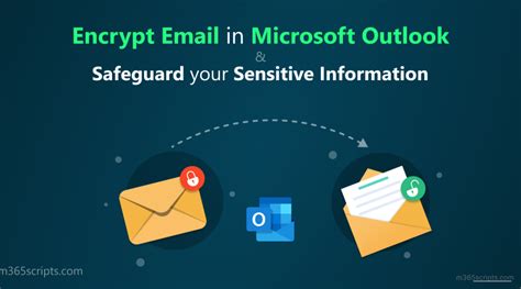 Encrypt Email In Microsoft Outlook To Safeguard Your Sensitive Information