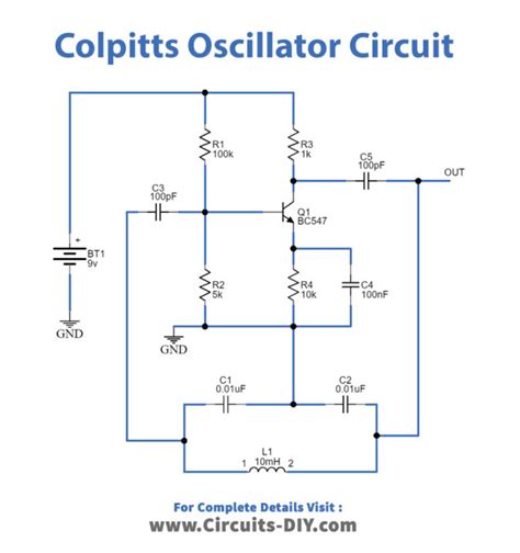 Colpitts Oscillator Circuit Using Bc547 Transistor