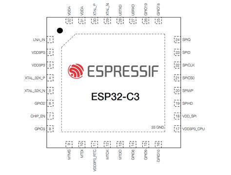 Esp32 Pinout Reference Which Gpio Pins Should You Use Esp32 Wroom