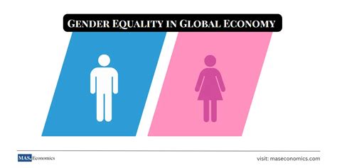 Economic Case For Gender Equality In The Global Economy Maseconomics
