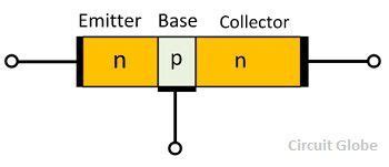 What Is NPN Transistor Definition Construction Working Circuit