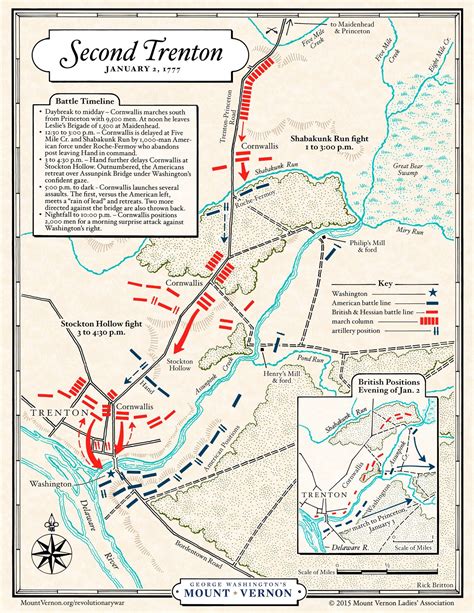 Map Battle Of Second Trenton · George Washingtons Mount Vernon