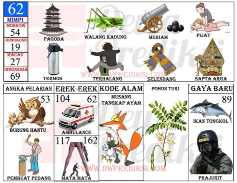 nomer togel belut