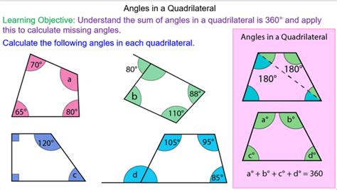 Quadrilateral Missing Angle Worksheet