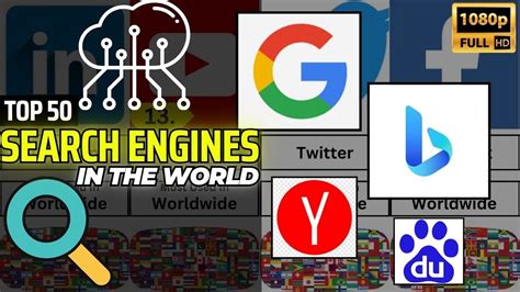 Top 50 Search Engines In The World Youtube