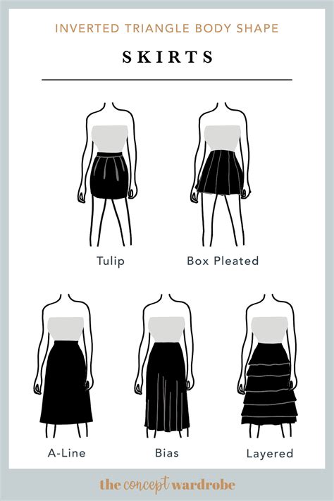The Concept Wardrobe A Selection Of Great Skirt Styles For The
