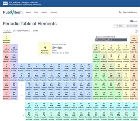 New Resource Pubchem Celebrates The International Year Of The