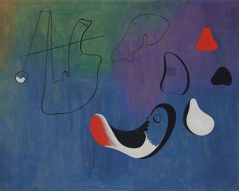 Joan Miro Famous Paintings