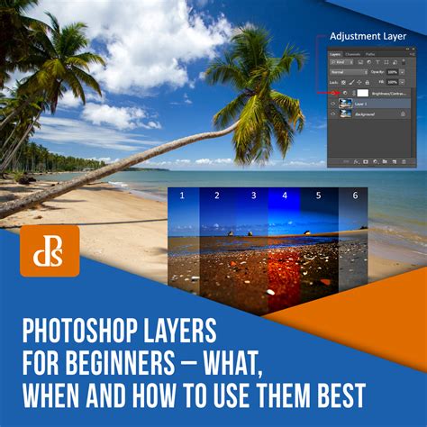 Lovelifey Photography Photoshop Layers For Beginners What When