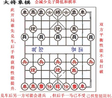 大将象棋图册360百科