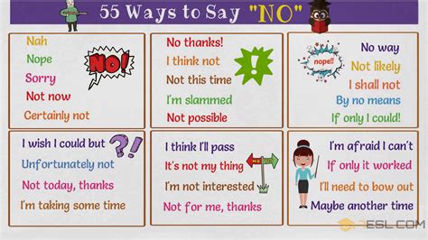 Great Ways To Say No To People In English 7esl